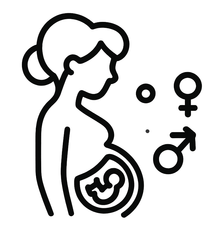 GENDER AND WELL-BEING SCAN  16-32 WEEKS